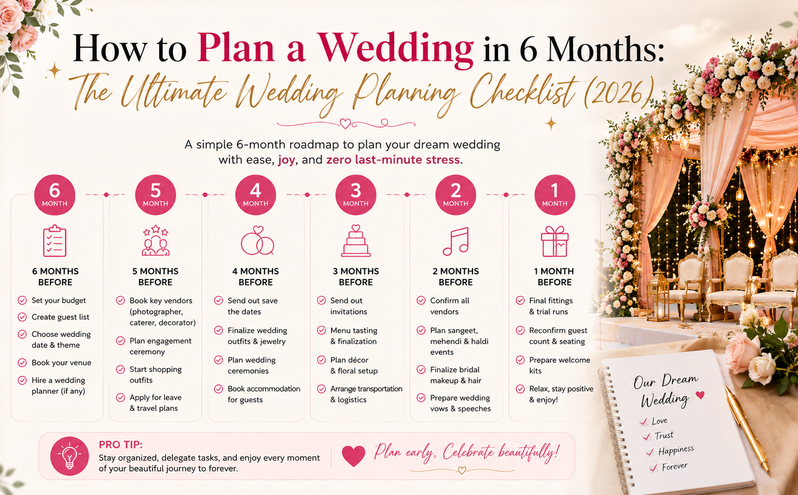 How to Plan a Wedding in 6 Months